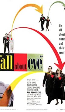 All About Eve